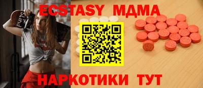 прущие грибы Канаш